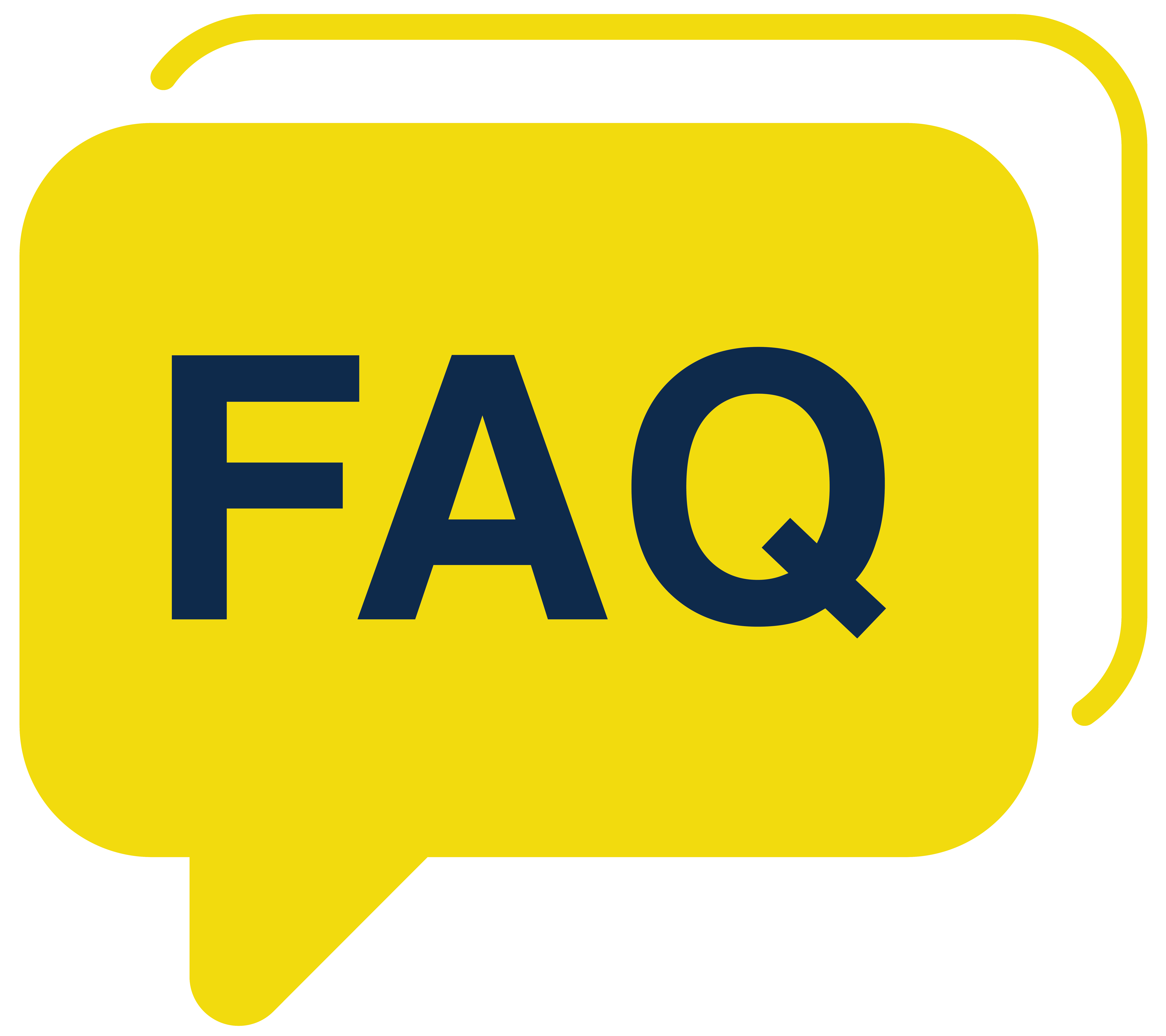 EcoSEO's Frequently Asked Questions