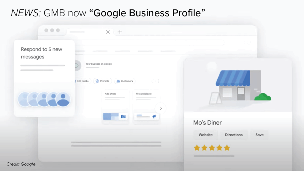 Google Business Profile