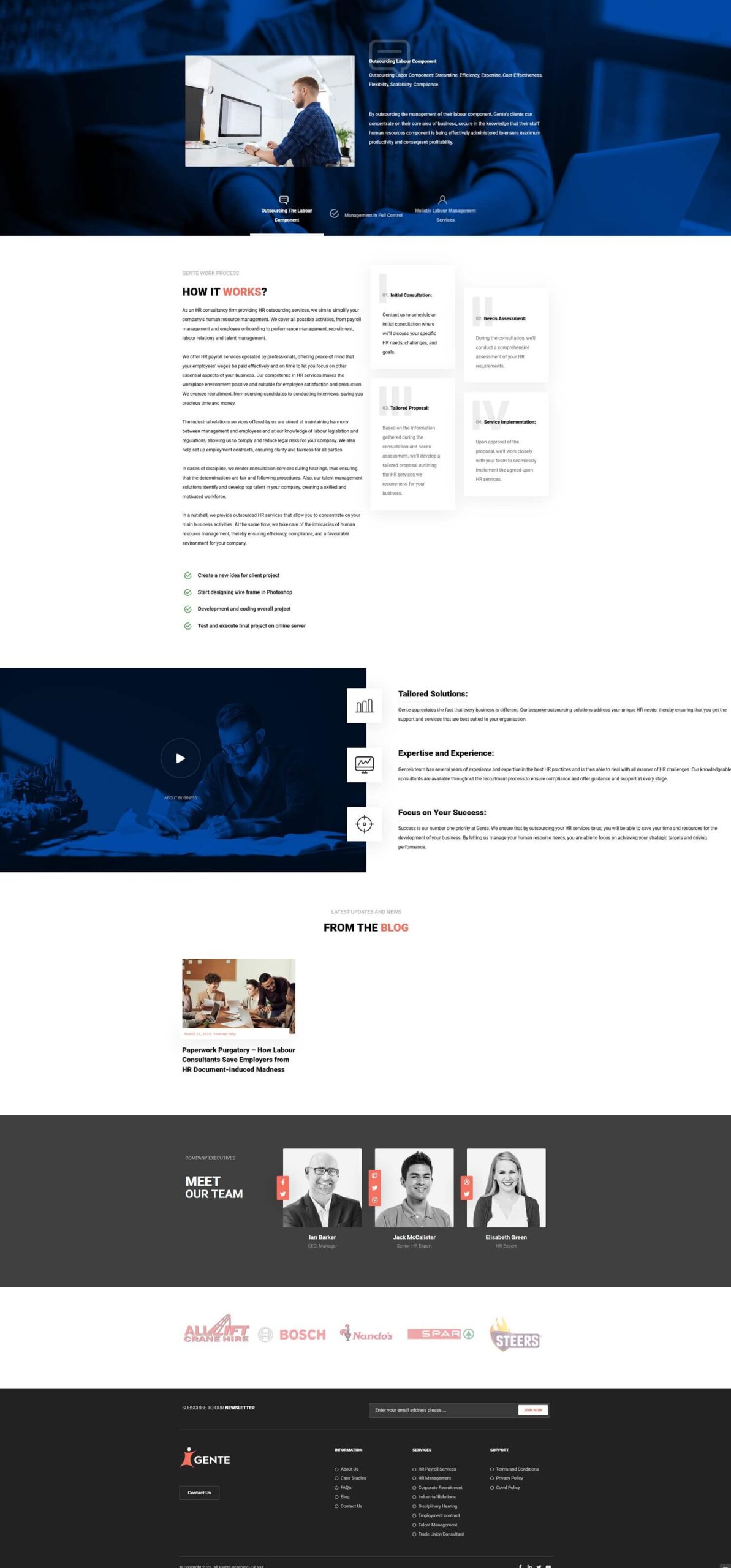 Gente SEO Case Study | How did we do it?